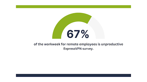 A Day In The Life Of A Remote Worker: Staying Productive And Relaxed